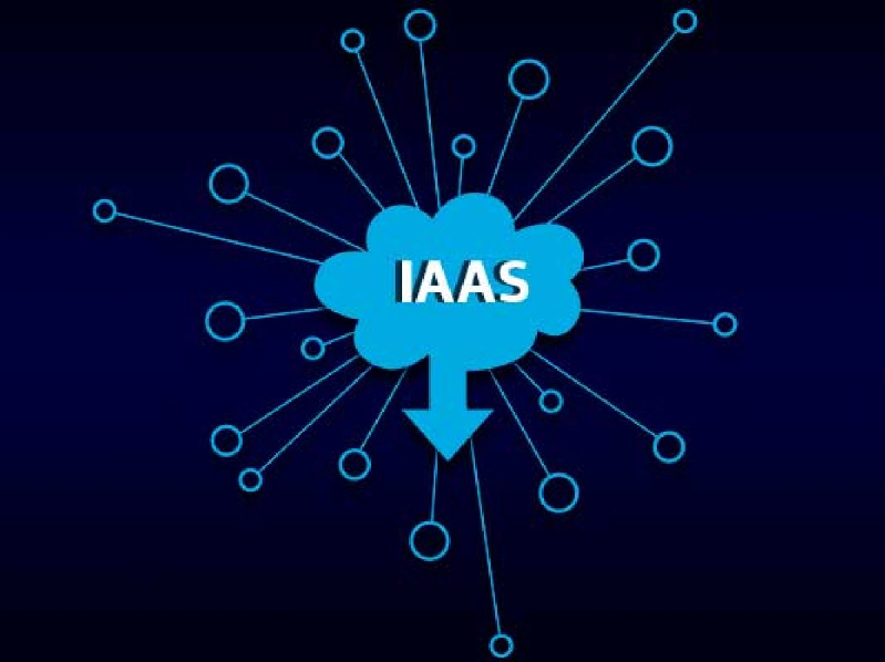 Conceptos Básicos de IAAS